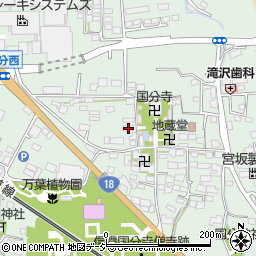 長野県上田市国分1025周辺の地図