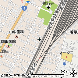栃木県下野市小金井2736-1周辺の地図