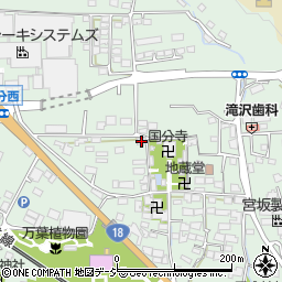 長野県上田市国分1021周辺の地図