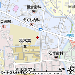 栃木県栃木市錦町4周辺の地図