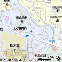 栃木県栃木市錦町10-4周辺の地図