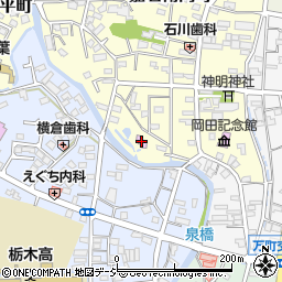 岡田記念館・翁島別邸周辺の地図