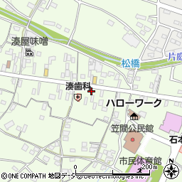 茨城県笠間市石井1022周辺の地図
