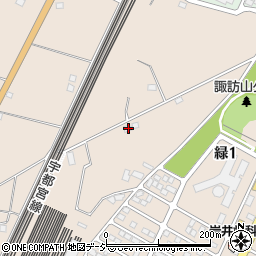 栃木県下野市小金井2676周辺の地図