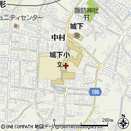 上田市立城下小学校周辺の地図