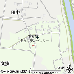 栃木県下野市下文狹201周辺の地図