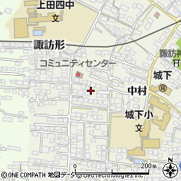 長野県上田市諏訪形中村周辺の地図