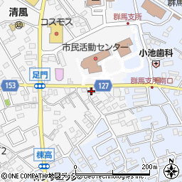 上毛新聞・日本経済新聞足門周辺の地図