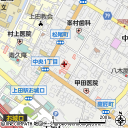 上田病院赤松の家周辺の地図