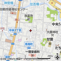 金井土地建物周辺の地図