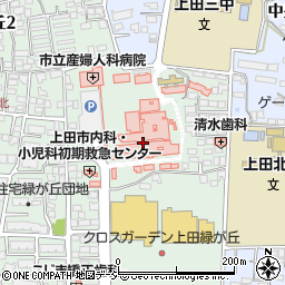 八十二銀行信州上田医療センター ＡＴＭ周辺の地図