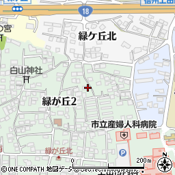 望月理容店周辺の地図