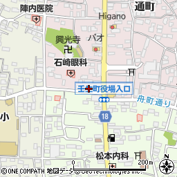 淀川肥料店周辺の地図