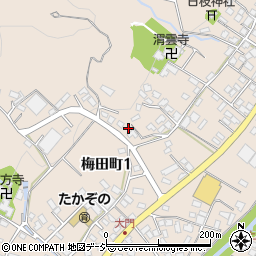 群馬県桐生市梅田町1丁目360周辺の地図