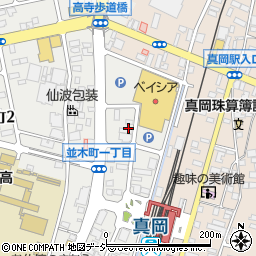 栃木県真岡市並木町1丁目周辺の地図