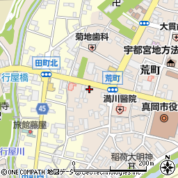 栃木県真岡市荒町2191-1周辺の地図
