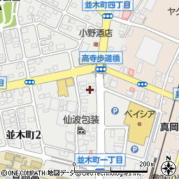 日本共産党　芳賀郡市委員会周辺の地図