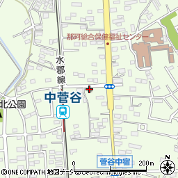 菅谷中宿公民館周辺の地図