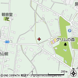栃木県下野市下古山740-7周辺の地図