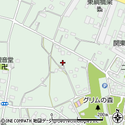 栃木県下野市下古山759-8周辺の地図