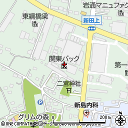 栃木県下野市下古山144周辺の地図