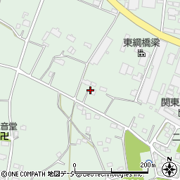 栃木県下野市下古山760-6周辺の地図