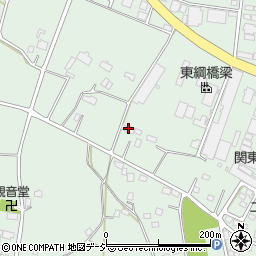 栃木県下野市下古山760周辺の地図