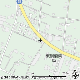 栃木県下野市下古山3234-1周辺の地図
