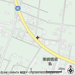 栃木県下野市下古山3250周辺の地図