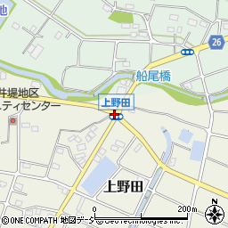 上野田四つ角周辺の地図
