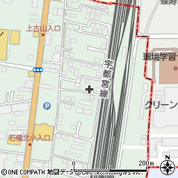 栃木県下野市下古山2931周辺の地図