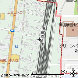 栃木県下野市下古山2931-7周辺の地図