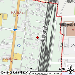 栃木県下野市下古山2931-9周辺の地図