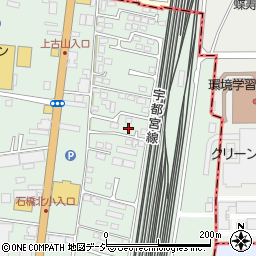 栃木県下野市下古山2931-14周辺の地図