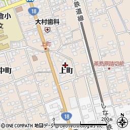 千曲昭和ビル周辺の地図