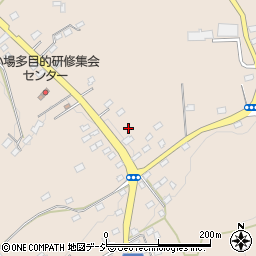 茨城県常陸大宮市小場1128周辺の地図