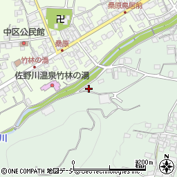 長野県千曲市八幡1319周辺の地図