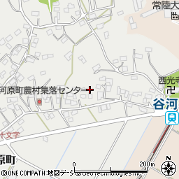 茨城県常陸太田市谷河原町759周辺の地図