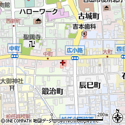 嶋医院周辺の地図
