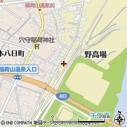 長野県千曲市野高場1757-7周辺の地図