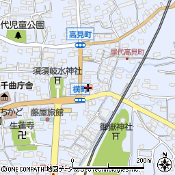 鴇沢眼科医院周辺の地図