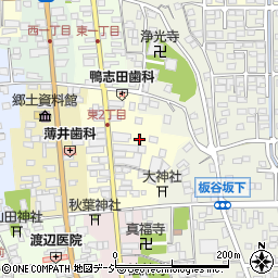 茨城県常陸太田市東二町周辺の地図