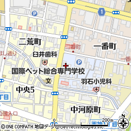 日本政策金融公庫　宇都宮支店中小企業事業周辺の地図