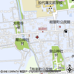 日本共産党松代周辺の地図