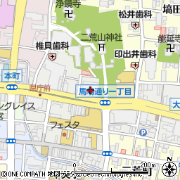 栃木銀行馬場町支店 ＡＴＭ周辺の地図