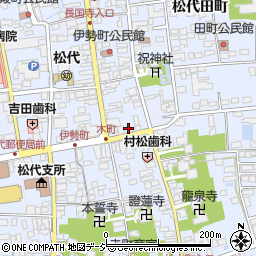 松代タクシー株式会社　配車センター周辺の地図
