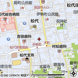 長野信用金庫松代支店周辺の地図