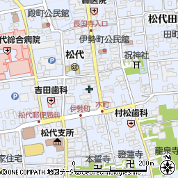 藤田瓦商会周辺の地図