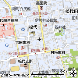 有限会社滝澤硝子店周辺の地図