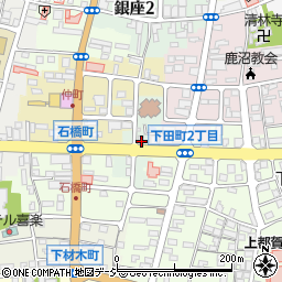 栃木県鹿沼市下横町周辺の地図